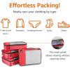imageAmazon Basics Small Packing Cubes for Travel Packing Organizers 4PieceSet With Double Zipper Pulls and Mesh Top Panel 100 Durable Polyester Black 11quotL x 68quotW x 3quotHRed
