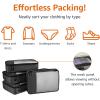 imageAmazon Basics Small Packing Cubes for Travel Packing Organizers 4PieceSet With Double Zipper Pulls and Mesh Top Panel 100 Durable Polyester Black 11quotL x 68quotW x 3quotHBlack