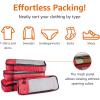 imageAmazon Basics Small Packing Cubes for Travel Packing Organizers 4PieceSet With Double Zipper Pulls and Mesh Top Panel 100 Durable Polyester Black 11quotL x 68quotW x 3quotHRed