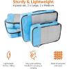 imageAmazon Basics Small Packing Cubes for Travel Packing Organizers 4PieceSet With Double Zipper Pulls and Mesh Top Panel 100 Durable Polyester Black 11quotL x 68quotW x 3quotHSky Blue