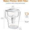 imageAmazon Basics 10Cup Pitcher with Filter Compatible with Brita Water Filter Pitcher for Clean Crisp Water WQA and NSF Certified Made in Europe
