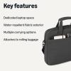 imageAmazon Basics 156Inch Laptop Bag for Women and Men Computer and Tablet Messenger Bag Black