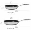 imageAmazon Basics 2Piece NonStick Stainless Steel Fry Pan Set Oven and Induction Safe 10Inch and 8Inch