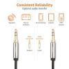 imageAmazon Basics 35mm Aux Audio Cable for Stereo Speaker or Subwoofer with GoldPlated Plugs 4 Foot BlackBlack
