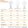 imageAmazon Basics A19 LED Light Bulbs 60 Watt Equivalent Energy Efficient 9W E26 Standard Base Soft White 2700K Dimmable 10000 Hour Lifetime  6PackDaylight