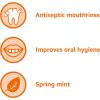 imageAmazon Basics Antiseptic Mouthwash Mint 3380 Fl Oz 1 Pack85 Ounce Pack of 1