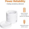 imageAmazon Basics Automatic Feeder for Cats and Dogs with Speed ampamp Portion Control 4L Capacity White