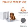imageAmazon Basics Carbon OdorControl Dog and Puppy Pee Pads 5Layer LeakProof Super Absorbent QuickDry Surface Potty Training Regular 22x22quot 120 Count GrayRegular 120 Count