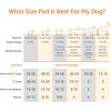 imageAmazon Basics Carbon OdorControl Dog and Puppy Pee Pads 5Layer LeakProof Super Absorbent QuickDry Surface Potty Training Regular 22x22quot 120 Count GrayRegular 120 Count