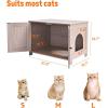 imageAmazon Basics Cat Litter Box Enclosure Furniture Wooden Pet House and Hidden Litter Box for Indoor Cats 276quot  197quot 197quot Beige