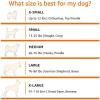 imageAmazon Basics Cooling Breathable Elevated Dog Bed with Metal Frame for Small Dogs 36 x 22 x 75 Inch GreenGrey