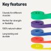 imageAmazon Basics Exercise Resistance Bands for Working Out Set of 5