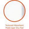 imageAmazon Basics Floor Mopping Pads Fits Swiffer WetJet Mopping Systems 36 Count Pack of 1Pack of 1