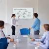 imageAmazon Basics Glass DryErase Board Magnetic Frameless Whiteboard 72Wquot x 48Hquot Magnetic White96W x 48H