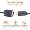 imageAmazon Basics HDMI Source to VGA Display Cable NOT Bidirectional GoldPlated 6 feet Black