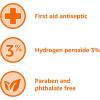imageAmazon Basics Hydrogen Peroxide Topical Solution USP First Aid Antiseptic for Cuts Scrapes and Wound Disinfection Pack of 1 32 fl oz32 Fl Oz Pack of 1