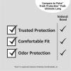 imageAmazon Basics Incontinence Pads for Women Bladder Control Postpartum Overnight Absorbency Unscented 60 Count 2 Packs of 30Ultimate