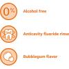 imageAmazon Basics Kids Mouthwash with Fluoride Anticavity AlcoholFree Bubble Gum 18 fl oz Pack of 418 Fl Oz Pack of 4