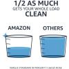 imageAmazon Basics Laundry Detergent Liquid Concentrated Fresh Scent 110 Loads 825 Fl Oz New PackagingClean Linen
