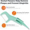 imageAmazon Basics Mint Dental Flossers 90 Count 1 Pack Previously Solimo90 Count Pack of 6