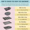 imageAmazon Basics Nonstick Round Muffin Baking Pan 12 Cups Set of 2 Gray 139x1055x122quot139x1055x122