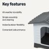 imageAmazon Basics Plastic Dog House for Large Dogs  Easy to Assemble ampamp Detachable Structure IndoorOutdoor Use Elevated FloorDurable ampamp WaterproofSide Door AccessUndulating Roof Design