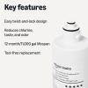 imageAmazon Basics Replacement Filter Cartridge for Under Sink Water Filter NSFANSI 42 ampamp 372 Certified Service Life 1 Year 11000 Gallons White11 000 Gallons