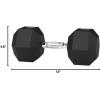 imageAmazon Basics Rubber Hex Dumbbell Hand Weight15 Pounds
