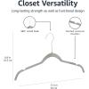imageAmazon Basics Slim Velvet NonSlip Shirt Clothes Hangers Pack of 100 BlackGraySilver