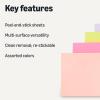 imageAmazon Basics Square Sticky Notes SelfStick Pads Pack of 5 3 x 3 inches YellowAssorted
