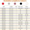 imageAmazon Basics USBA to Lightning Charger Cable Nylon Braided Cord MFi Certified Charger for Apple iPhone 14 13 12 11 X Xs Pro Pro Max Plus iPad 6 Foot Rose GoldRose Gold