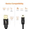 imageAmazon Basics USBA to Mini USB 20 Cable 480Mbps Transfer Speed with GoldPlated Plugs 3 Foot Black3 Feet