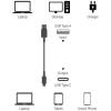 imageAmazon Basics USBC to USBA 20 Fast Charger Cable for Android Phones 480Mbps Speed USBIF Certified for Apple iPhone 1615 iPad Samsung Galaxy Tablets Laptops 6 Foot WhiteBlack