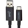 imageAmazon Basics USBC to USBA 31 Gen 2 Adapter Charger Cable Fast Charger 10Gbps HighSpeed USBIF Certified Compatible with iPhone 1615 iPad Tablets Laptops 3 Foot BlackBlack