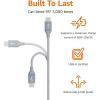 imageAmazon Basics USBC to USBC 20 Fast Charger Cable Nylon Braided Cord 480Mbps Speed USBIF Certified for Apple iPhone 1615 iPad Samsung Galaxy Tablets Laptops 10 Foot SilverDark Grey