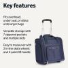 imageAmazon Basics Underseat Carry On Luggage with Wheels  14quot Rolling Travel Bag BlackNavy