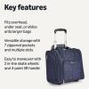 imageAmazon Basics Underseat Carry On Luggage with Wheels  14quot Rolling Travel Bag Navy Quilted