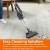 imageAmazon Basics Washable Replacement Filters 2in1 Corded Stick Vacuum Cleaner ONLY not for Other Models HEPA Pack of 4 WhiteVacuum Cleaner Only