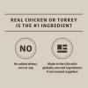 imageAmazon Brand  Wonder Bound Small Breed Wet Dog Food Variety Pack Grilled Chicken Flavor Chicken ampamp Liver Recipe Turkey Recipe Loaf in Gravy 35 Ounce Pack of 24