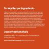 imageAmazon Brand  Wonder Bound Small Breed Wet Dog Food Variety Pack Grilled Chicken Flavor Chicken ampamp Liver Recipe Turkey Recipe Loaf in Gravy 35 Ounce Pack of 24