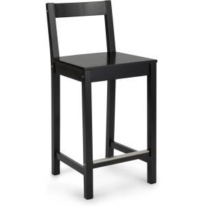 imageAmazon Basics Wooden Bar Stool with Backrest 24quot White Set of 2Black