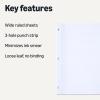 imageAmazon Basics Loose Leaf Paper Wide Ruled 150 Sheets 105quot x 8quot 1 pack WhiteWide Ruled Reinforced  150 Sheets  105 x 8