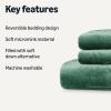 imageAmazon Basics Reversible Sherpa Comforter Set with Pillow Sham Brown TwinTwin XLOlive