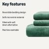 imageAmazon Basics Reversible Sherpa Comforter Set with Pillow Sham Brown TwinTwin XLOlive