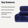 imageAmazon Basics Reversible Sherpa Comforter Set with Pillow Sham Navy King