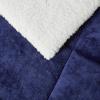 imageAmazon Basics Reversible Sherpa Comforter Set with Pillow Sham Navy TwinTwin XL