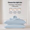 imageAmazon Basics Jersey Microfiber 4Piece Sheet Set Wrinkle Free and Easy Fit 1 Flat Sheet 1 Fitted Sheet and 2 Pillowcases Queen WhiteBlue