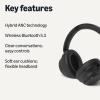 imageAmazon Basics Hybrid Active Noise Cancelling Headphones 35 Hours Playtime with ANC on and 45 Hours with ANC Off Wireless Over Ear Comfortable Fit Bluetooth One Size Black