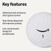 imageAmazon Basics Core Soft Golf BallsWhite