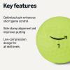 imageAmazon Basics Core Soft Golf BallsYellow
